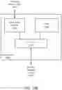 Fig. 18 - Last-level projection method and apparatus for virtual and augmented reality