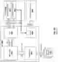 Fig. 30 - Last-level projection method and apparatus for virtual and augmented reality