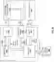 Fig. 32 - Last-level projection method and apparatus for virtual and augmented reality
