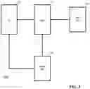 Fig. 04 - Image signal representing a scene