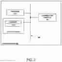 Fig. 03 - Computer system and methods for optimizing distance calculation