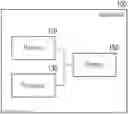 Fig. 01 - METHOD AND APPARATUS FOR RENDERING THREE-DIMENSIONAL OBJECTS IN AN EXTENDED REALITY ENVIRONMENT