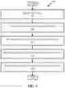 Fig. 04 - EXTENDED REALITY IOT DEVICE MANAGEMENT