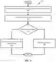 Fig. 05 - EXTENDED REALITY IOT DEVICE MANAGEMENT