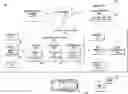 Fig. 01 - Photorealistic image simulation with geometry-aware composition