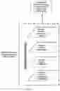Fig. 20 - OBJECT RECOGNITION METHOD AND APPARATUS