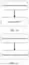 Fig. 28 - OBJECT RECOGNITION METHOD AND APPARATUS