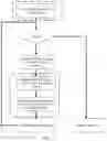 Fig. 29 - OBJECT RECOGNITION METHOD AND APPARATUS
