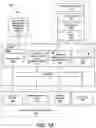 Fig. 02 - Identification and tracking of internet memes
