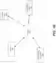 Fig. 03 - Identification and tracking of internet memes