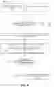 Fig. 07 - Identification and tracking of internet memes