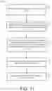 Fig. 13 - DISTRIBUTED SENSOR DATA PROCESSING USING MULTIPLE CLASSIFIERS ON MULTIPLE DEVICES