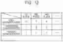 Fig. 10 - INFORMATION PROCESSING APPARATUS, INFORMATION PROCESSING METHOD, AND STORAGE MEDIUM