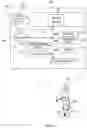 Fig. 07 - Autonomous task performance based on visual embeddings