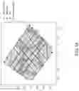 Fig. 17 - Automatic and Semi-Automatic Traffic Configuration System