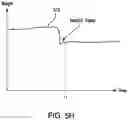 Fig. 34 - Tracking positions using a scalable position tracking system