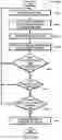 Fig. 51 - Homography error correction using sensor locations