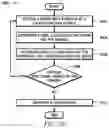 Fig. 60 - Homography error correction using sensor locations