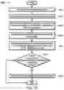Fig. 66 - Homography error correction using sensor locations