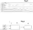 Fig. 03 - Method for controlling the positioning of a motor vehicle on a traffic lane