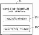 Fig. 01 - METHOD AND DEVICE FOR CLASSIFING DENSITIES OF CELLS, ELECTRONIC DEVICE USING METHOD, AND STORAGE MEDIUM