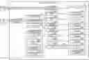 Fig. 01 - Information processing device, associating method, and associating program