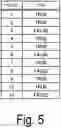 Fig. 06 - Information processing device, associating method, and associating program