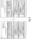 Fig. 07 - Information processing device, associating method, and associating program