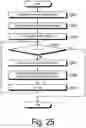 Fig. 27 - Information processing device, associating method, and associating program