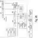 Fig. 28 - Information processing device, associating method, and associating program