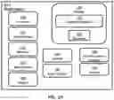 Fig. 03 - Systems and methods for performing fingerprint based user authentication using imagery captured using mobile devices