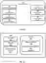 Fig. 04 - Systems and methods for performing fingerprint based user authentication using imagery captured using mobile devices