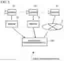 Fig. 02 - Information processing apparatus, information processing method, and program