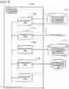 Fig. 10 - Information processing apparatus, information processing method, and program