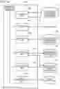 Fig. 15 - Information processing apparatus, information processing method, and program