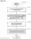 Fig. 19 - Information processing apparatus, information processing method, and program
