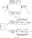 Fig. 08 - Face search method and apparatus