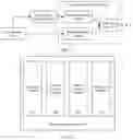 Fig. 09 - Face search method and apparatus