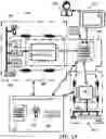 Fig. 03 - Intervention in operation of a vehicle having autonomous driving capabilities