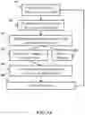 Fig. 05 - Intervention in operation of a vehicle having autonomous driving capabilities