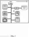Fig. 09 - Intervention in operation of a vehicle having autonomous driving capabilities