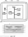 Fig. 16 - Intervention in operation of a vehicle having autonomous driving capabilities