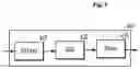 Fig. 06 - ANOMALY DETECTION MODEL USING MESSAGE ID SEQUENCE ON UNMANNED MOVING OBJECTS