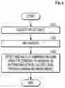 Fig. 07 - ANOMALY DETECTION MODEL USING MESSAGE ID SEQUENCE ON UNMANNED MOVING OBJECTS