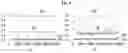 Fig. 09 - ANOMALY DETECTION MODEL USING MESSAGE ID SEQUENCE ON UNMANNED MOVING OBJECTS