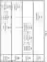 Fig. 06 - Virtual entry system