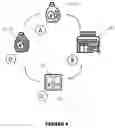 Fig. 04 - SYSTEM AND METHOD FOR THE SUPPLY AND/OR ACQUISITION OF BULK PRODUCTS
