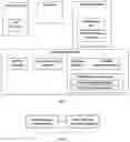 Fig. 02 - METHOD OF PROVIDING WAGERING ODDS WITHOUT THE RESULTS OF A FIRST PLAY