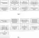 Fig. 03 - METHOD OF PROVIDING WAGERING ODDS WITHOUT THE RESULTS OF A FIRST PLAY