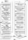 Fig. 12 - Gaming machine with column specific awards